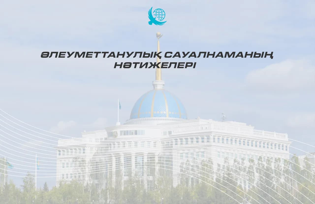 Елдің 86% Президенттің бастамаларына сенеді - сауалнама