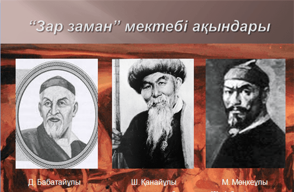Зар-заман ақындары: Эссе