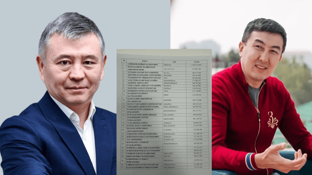 Сырымбек Тау, Мұхтар Тайжан: Жүз миллиондап салық төлмеген тұлғалар түсінік берді