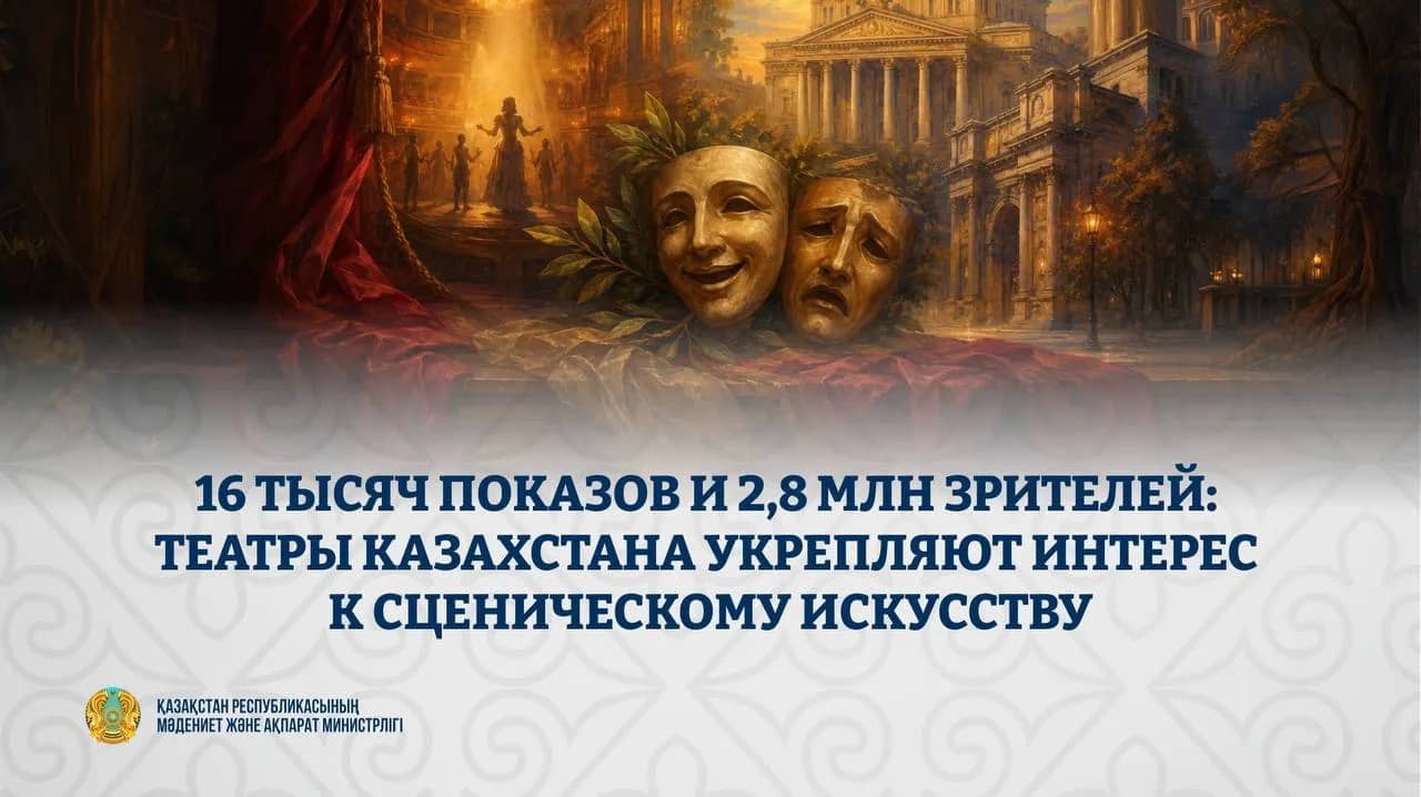 16 тысяч показов и 2,8 млн зрителей: театры Казахстана укрепляют интерес к сценическому искусству