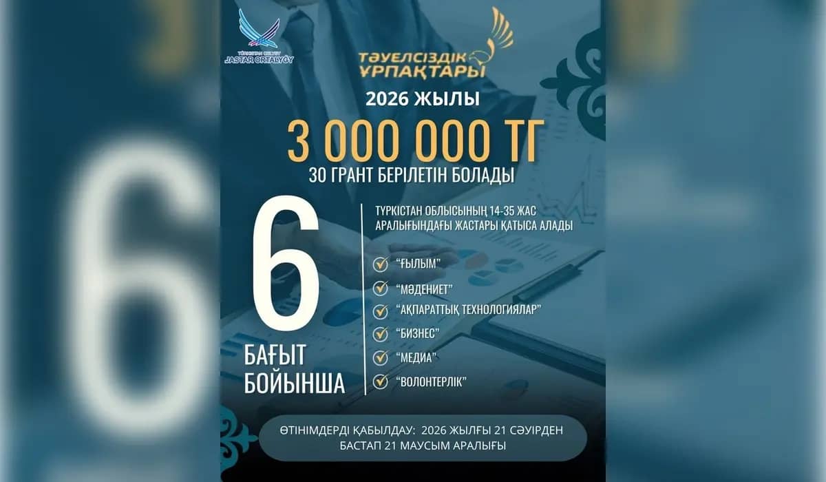 Жастарға арналған 3 млн теңгелік грантқа өтінім қабылдау басталды
